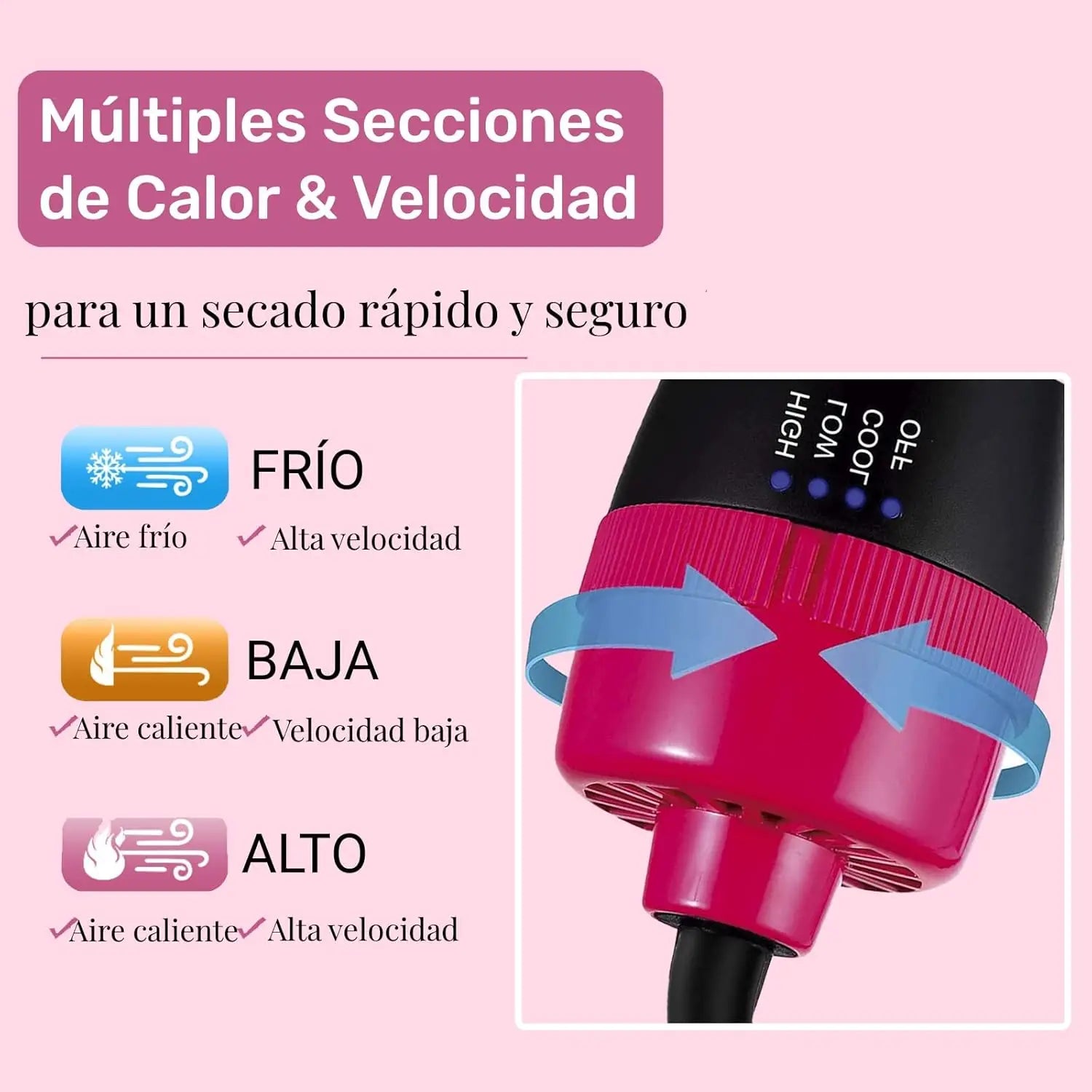 Multifunctional Hair Dryer Brush – 4-in-1 Hot Air Styler for Drying, Straightening, Curling & Volumizing Hair