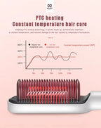 Electric Hot Hair Straightening Comb – Ionic Anti-Scald Hair Straightener Brush for Fast Smoothing & Styling at Home