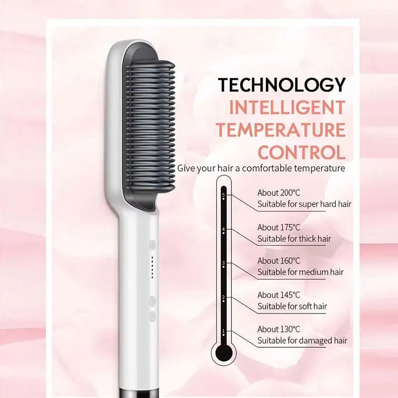 Electric Hot Hair Straightening Comb – Ionic Anti-Scald Hair Straightener Brush for Fast Smoothing & Styling at Home