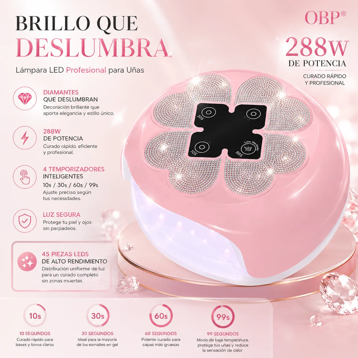 288W UV LED Nail Lamp with Smart Sensor – Professional Gel Nail Dryer, 45 LED Beads, 4 Timer Settings & UV Protection Gloves