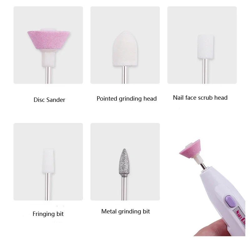 MINI Electric Nail Drill Kit – Portable Nail Polisher & File Pen for Manicure, Pedicure, Grinding and Nail Art