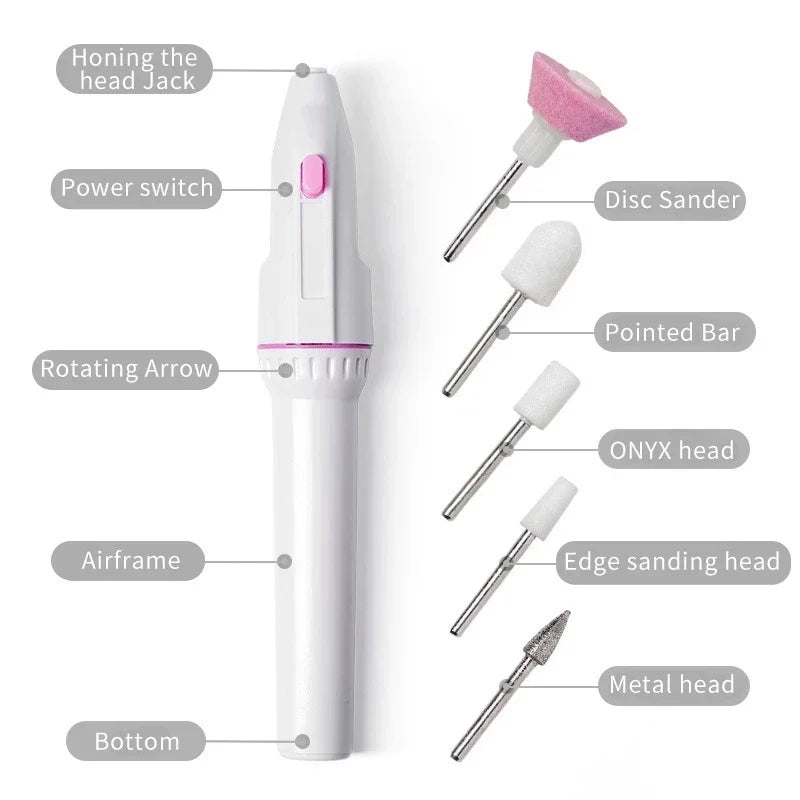 MINI Electric Nail Drill Kit – Portable Nail Polisher & File Pen for Manicure, Pedicure, Grinding and Nail Art