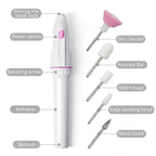 MINI Electric Nail Drill Kit – Portable Nail Polisher & File Pen for Manicure, Pedicure, Grinding and Nail Art