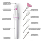 MINI Electric Nail Drill Kit – Portable Nail Polisher & File Pen for Manicure, Pedicure, Grinding and Nail Art