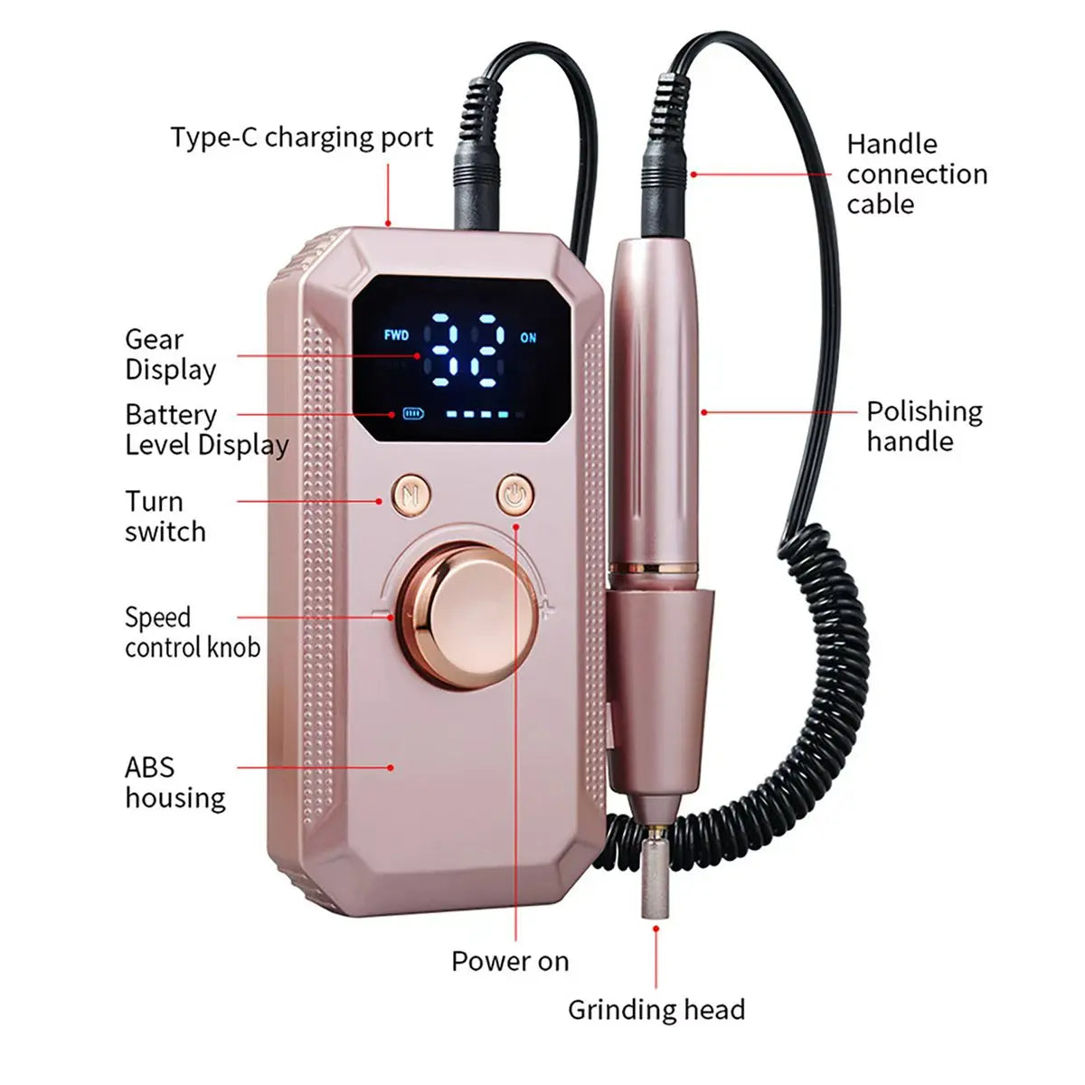 Professional Electric Nail Drill Kit with HD Digital Display – USB Rechargeable Nail & Gel Polisher, 11 Drill Bits & 20 Sanding Bands