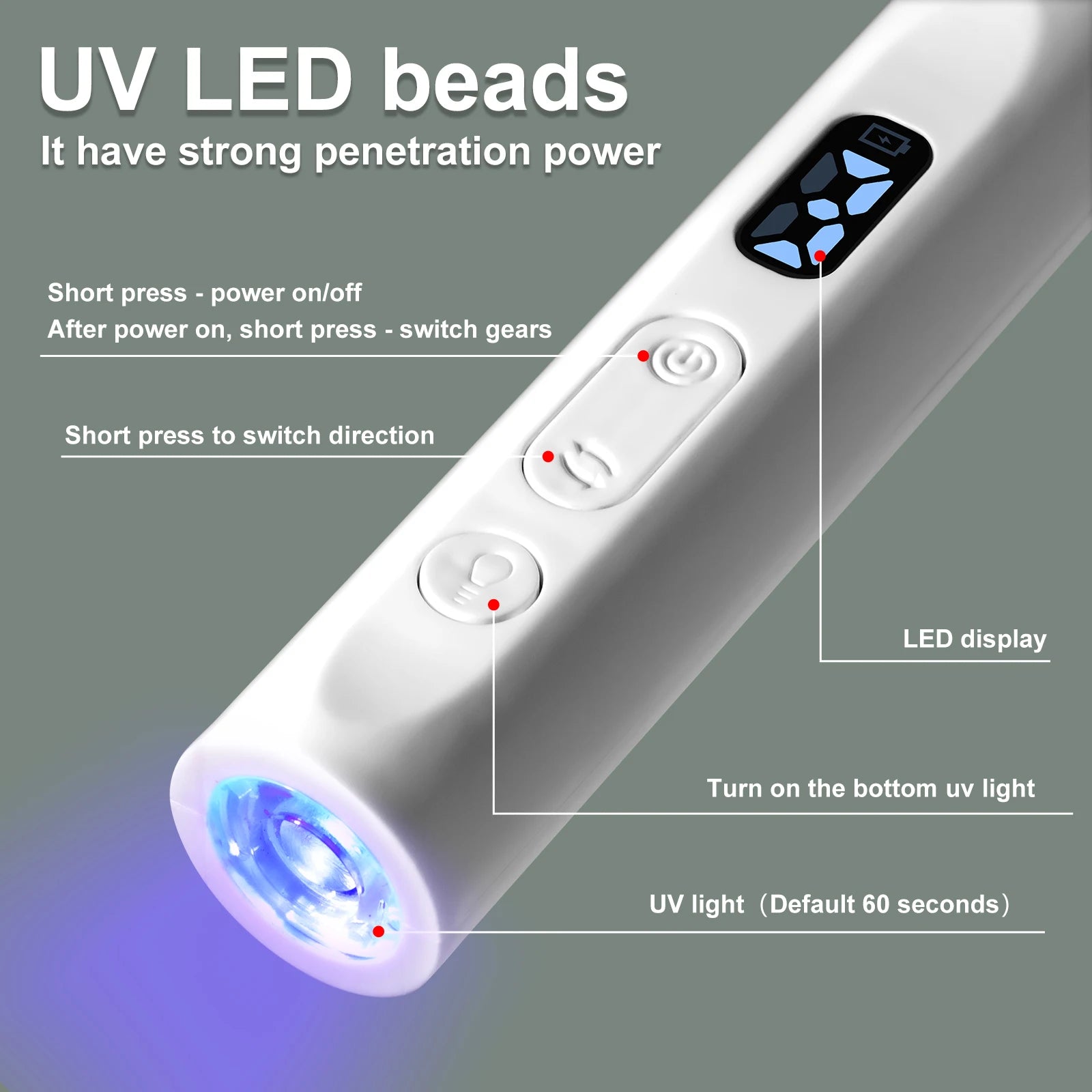 Nail Pro 2-in-1™ Electric Drill and UV Lamp – Portable Gel & Acrylic Nail Care Tool